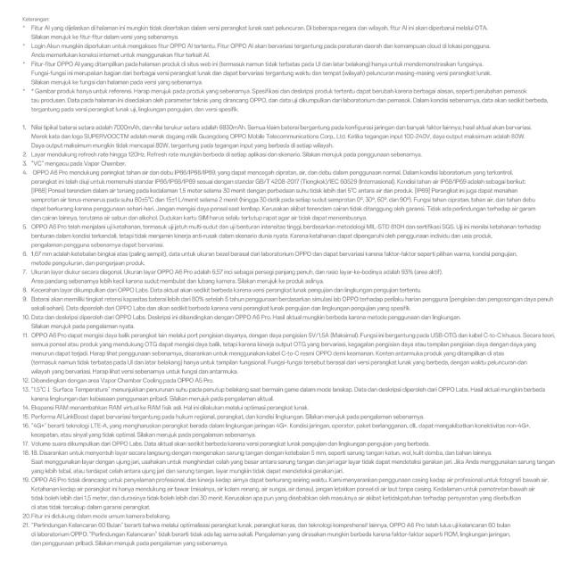 OPPO A6 Pro 5G 8GB/256GB Smartphone [AMOLED Ultra Cerah 120Hz, 7000mAh 80W SUPERVOOC, Sistem VC SuperCool, Ketahanan Air dan Debu IP69]