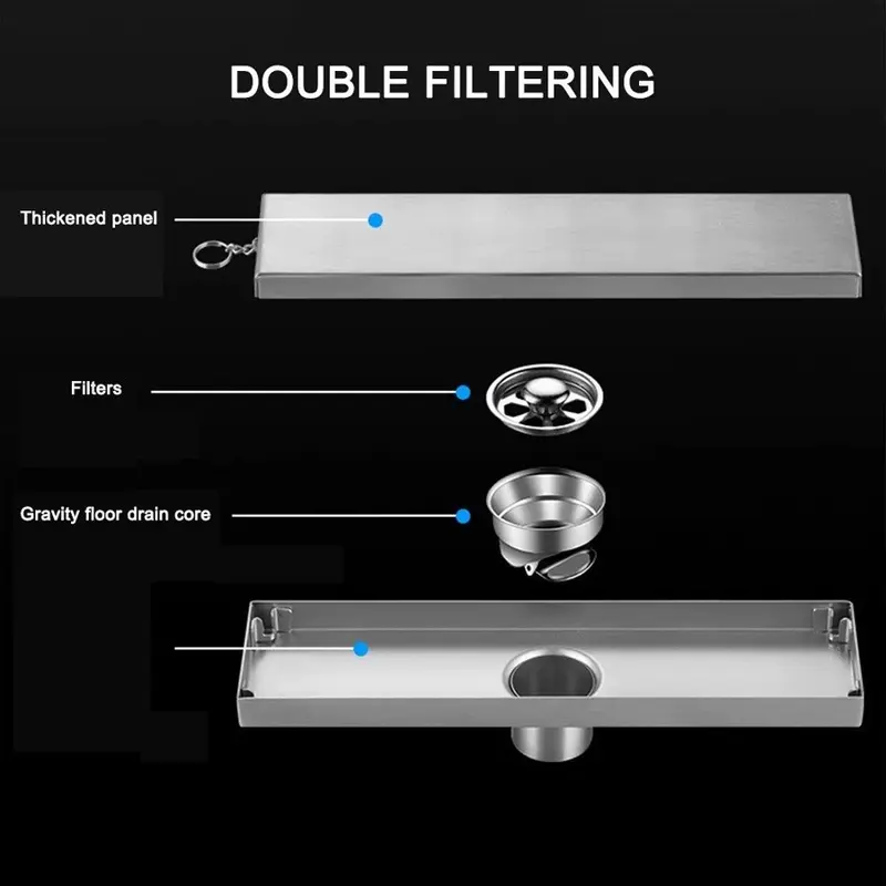 Smart Floor Drain Stainless 304 30CM 60CM Filter Samping Got Tile Insert Anti Banjir dan Serangga Emas Hitam 8