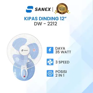 DESK & WALL FAN SANEX DW2212 KIPAS SANEX 2 IN 1 MULTI FUNGSI
