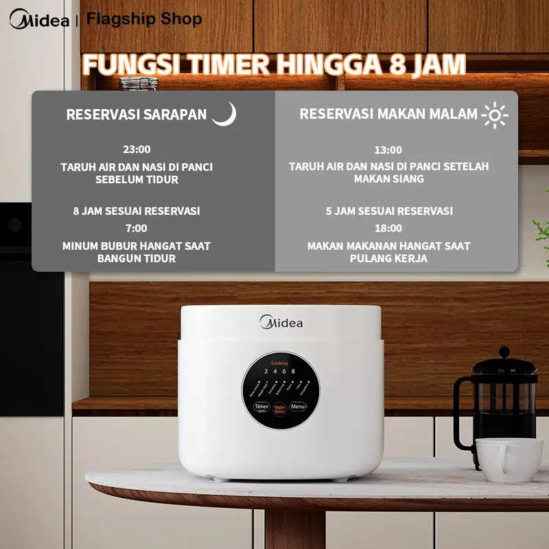 [Free Lunch Box]LetYeah&Midea Flagship Shop Rice Cooker MB-FB30M161 3L Digital  Magic Com Penanak Nasi 7 Mode Masak free lunch box 3