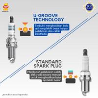 Gambar Busi Avanza Xenia Rush Terios (Mesin VVTi) Asli DURATION Ultra Iridium 100% Pasti Ori dari Perdana Autoparts Kota Administrasi Jakarta Barat 4 Tokopedia