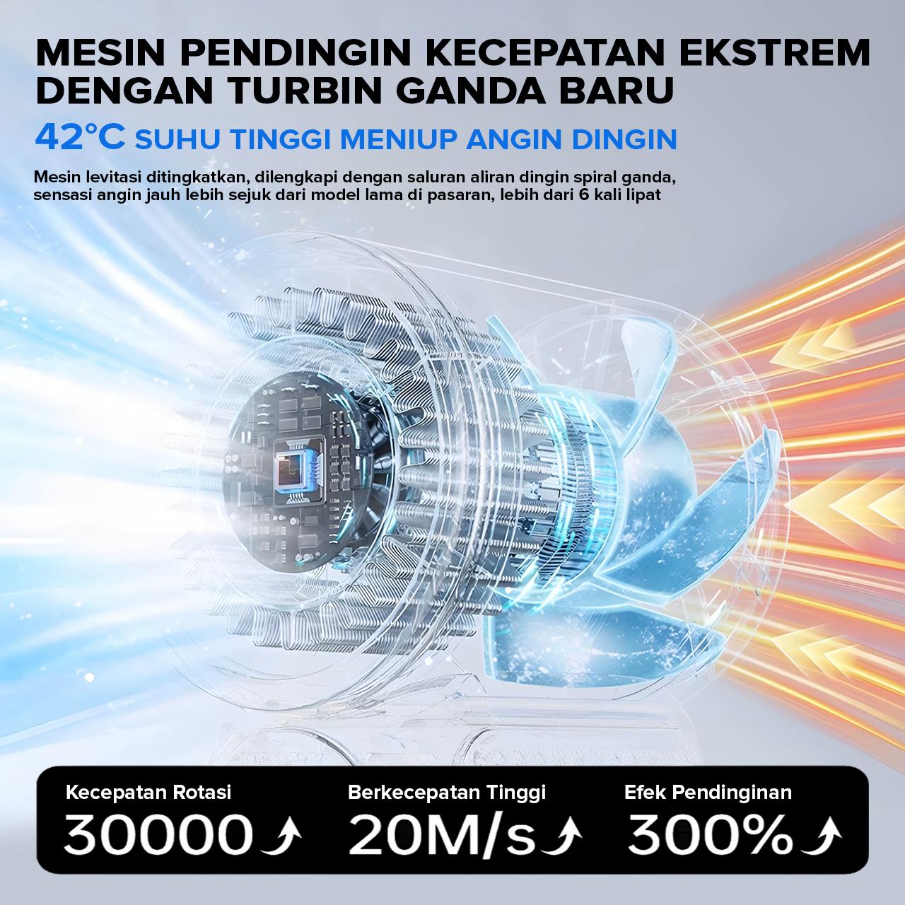 AE Kipas turbo portabel mini, pendinginan superkonduktor 16°C, 100 tingkat kecepatan angin, daya tahan baterai hingga 33 jam, perlengkapan penting untuk pendinginan di luar ruangan, lebih kecil dari telapak tangan Anda. AE Kipas turbo portabel mini, pendinginan superkonduktor 16°C, 100 tingkat kecepatan angin, daya tahan baterai hingga 33 jam, perlengkapan penting untuk pendinginan di luar ruangan, lebih kecil dari telapak tangan Anda.