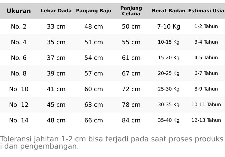 Setelan Baju Koko Anak-Anak Pakistan Model Pakistan dengan Warna Elegan untuk Usia 1-13 Tahun - Katun, Muslim Setelan Baju Koko Anak-Anak Pakistan Model Pakistan dengan Warna Elegan untuk Usia 1-13 Tahun - Katun, Muslim