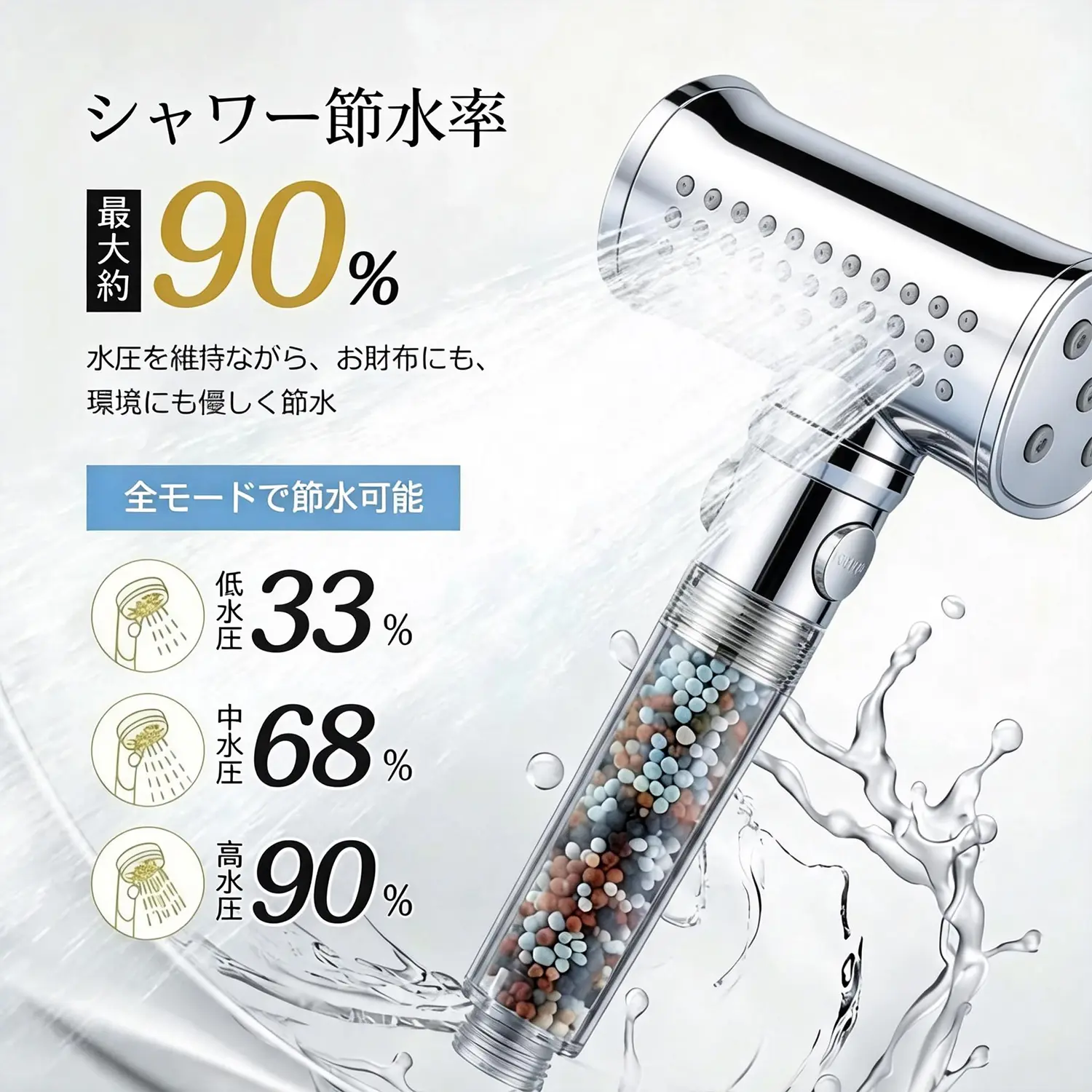 BubbleX 2026年特別モデル マイクロバブルシャワーヘッド 塩素除去
