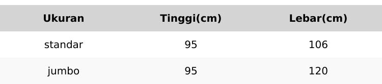 Sarung Instan Dewasa Pinggang Karet + Tali + Saku Sarung Batik Motif Kekinian