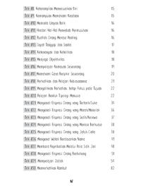Gambar BUKU 101 Rahasia Membaca Karakter Seseorang -Alfi Arifian - 101 Rahasia Membaca Karakter Seseorang  dari Anak Hebat Indonesia Kota Yogyakarta 5 Tokopedia