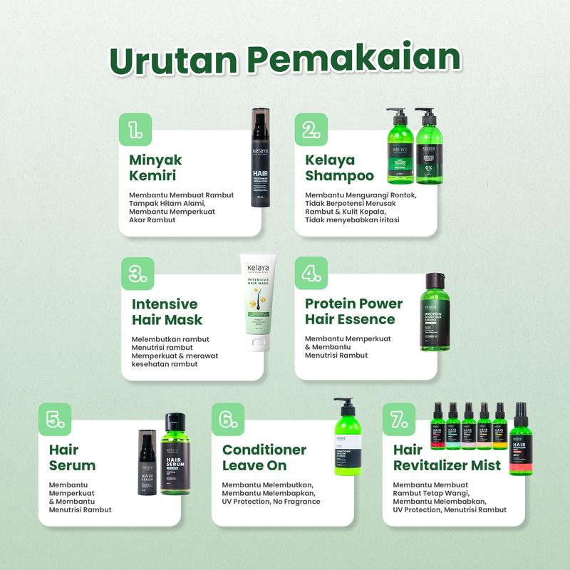 Product Introduction of Paket 2 Pcs Kelaya Serum Rambut 20ml - Perawatan Rambut Rontok 18