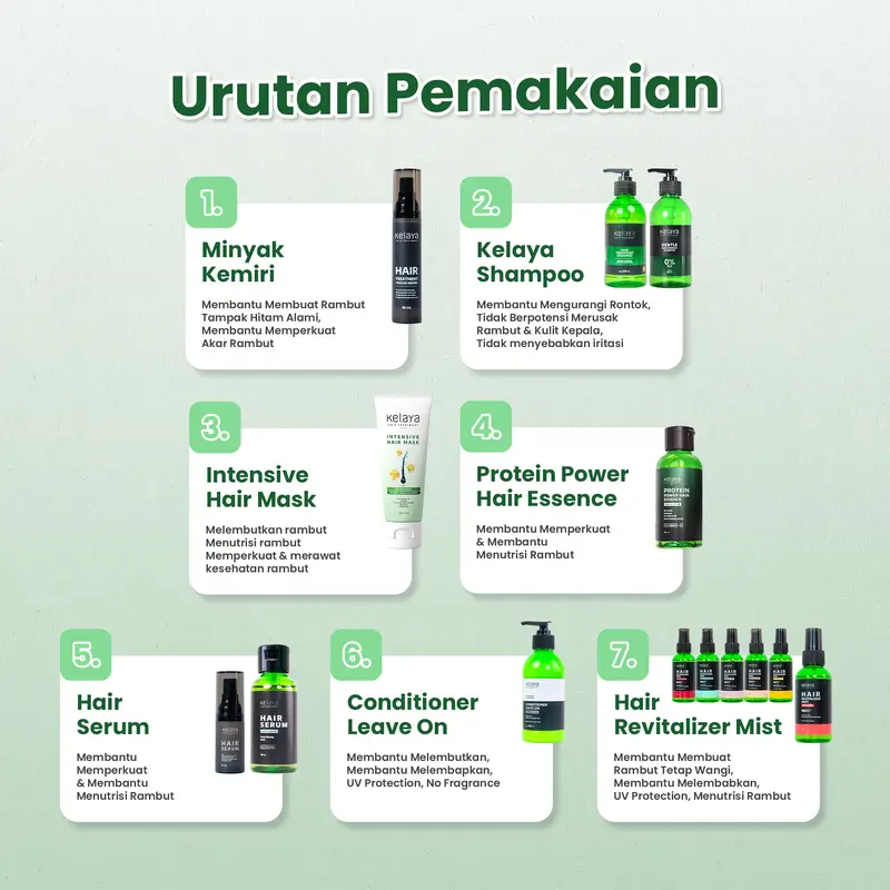 Kelaya Serum Rambut 20ml Hair Treatment - Rambut Rontok Strengthening Vitamin 8