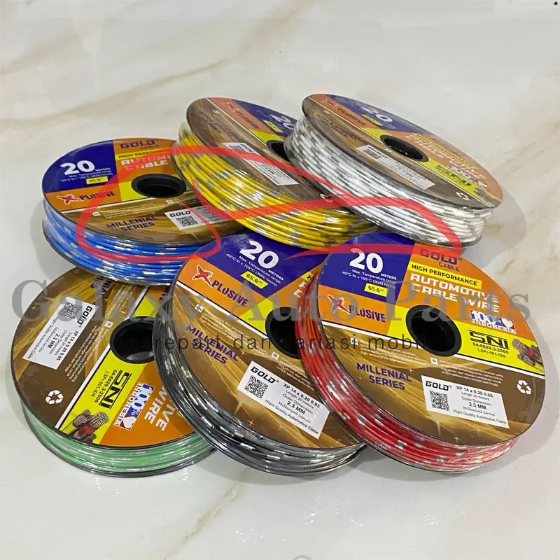 Cable kabel bintik tembaga 0,85mm 0.85mm isi 20 meter 1