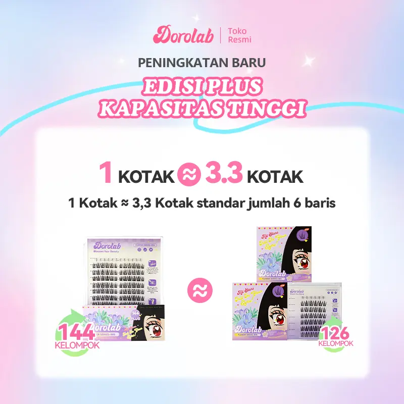 【Pengiriman 24 jam】DOROLAB 【Flower Series】【IRIS】【Tulip】【Hyacinth】Bulu mata palsu pemula bebas lem tidak perlu menggunakan lem bulu mata palsu dapat digunakan kembali Eyelash extension set 4