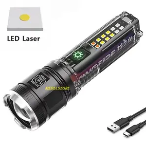 SENTER X36 LED LASER - BISA ZOOM - CAHAYA TERANG - BISA JADI POWERBANK - TENAGA SURYA - 7 MODE - MOTIF TRANSPARAN