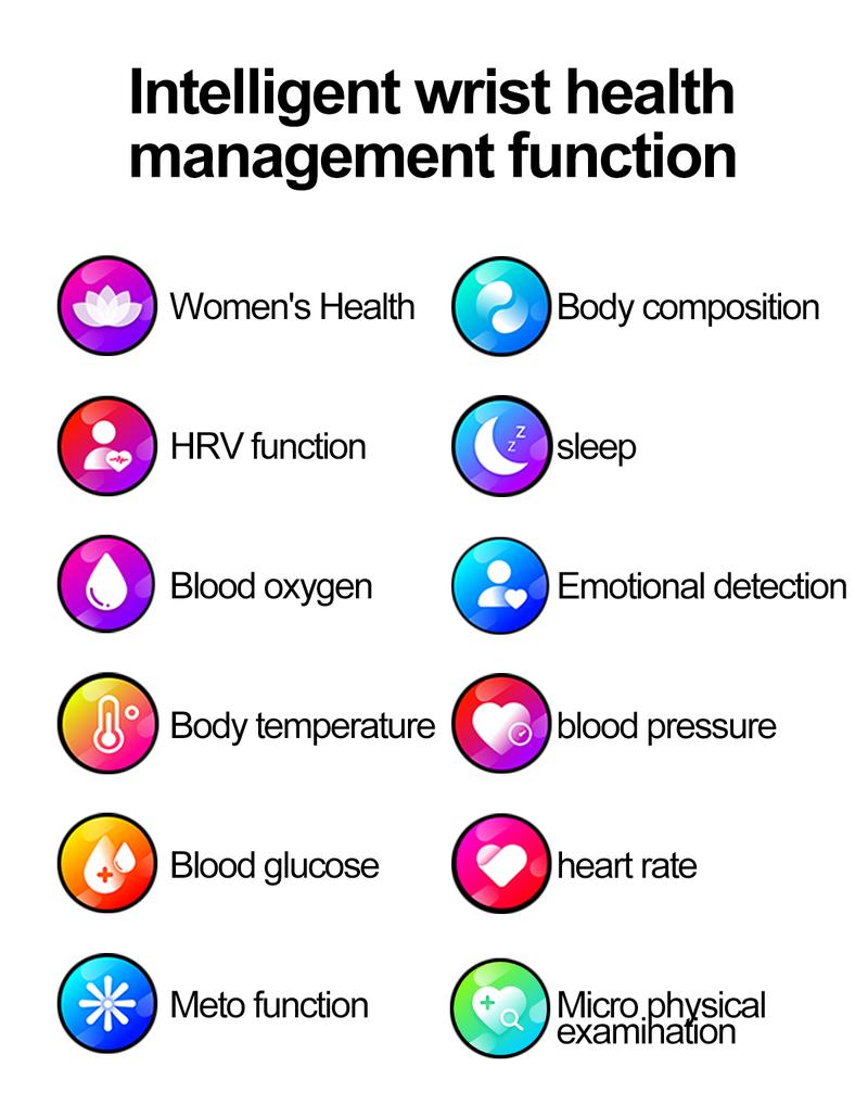 Product Introduction of Jam tangan pintar Non-Invasive Blood Glucose Blood Lipid Uric Acid Smartwatch ECG Body Temperature Blood Pressure Monitoring Untuk Pria Wanita Bluetooth Call Tahan air Bracelet VS ET481 ET310 ET470 29
