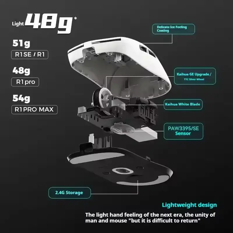 VGN VXE R1 2K Wireless Light Weight Gaming Mouse 1