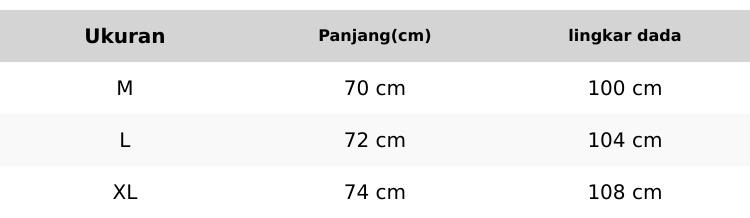 Product Introduction of Kemeja Pria Yandet Tangan Pendek Model Terbaru Cowok Motif Kerja Dewasa Katun Distro Surfing Casual Baju - Santai, Panjang, Merah, Jeans, Slim, Hitam, Nyaman, Lembut, Formal, Biru Kotak Hem 0