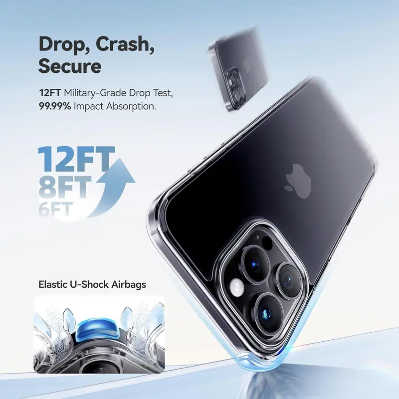 Case for iPhone 16 15 14 Pro Max Plus OXYGUARD Proguard Clear Magsafe Anti Crack Protection Softcase Casing Cover 1