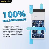 Gambar Hippo G020I-B Baterai Compatible With G00GLE Pixel 4 3000mAh Batt Batre Batere Batrai Battery Baterai + Stiker Lem Adhesive - Spesifikasi dari Hippo Indonesia Kota Administrasi Jakarta Pusat 5 Tokopedia