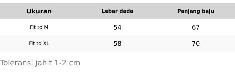 BITI Wave Knit Shirt | Kemeja rajut Knitwear  lengan pendek pria casual coklat hijau hitam Motif