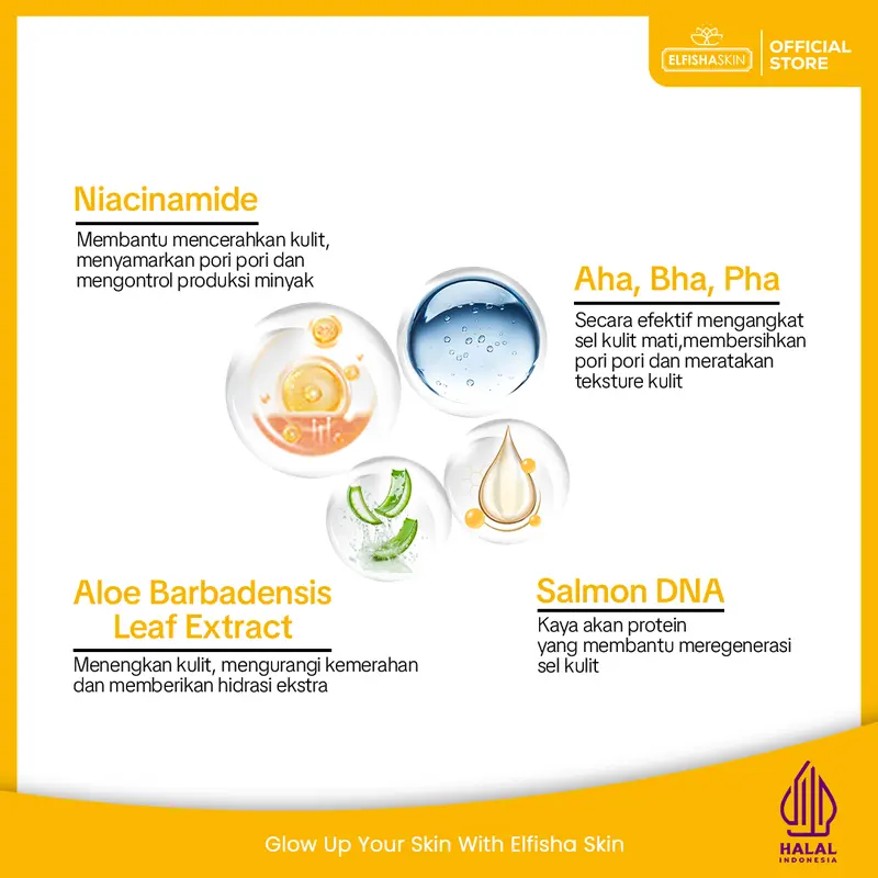 Elfisha Skin - Brightening Exfoliating Gel 8X CERAMIDE 75gr Perontok Komedo di Wajah Exfoliasi  dengan kandungan AHA BHA Pha, CERAMIDE Dan Niacinamide 1