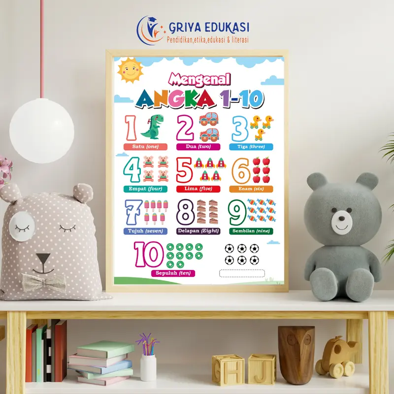 Poster Edukasi Anak Wipe Clean Best Seller 2