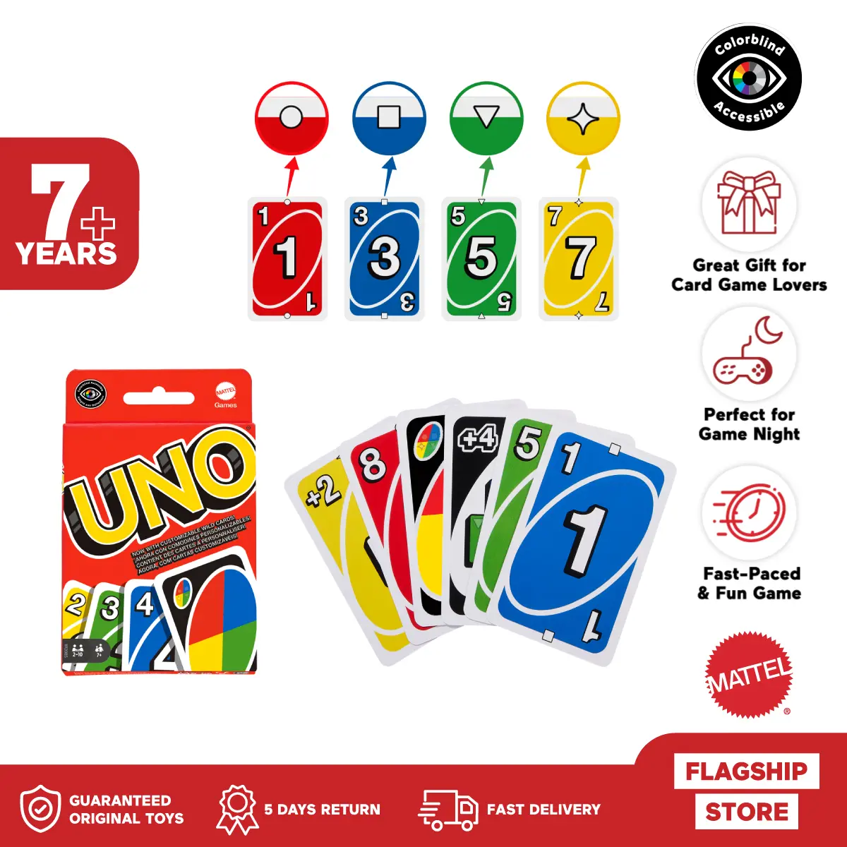 UNO Card Mattel - Permainan Kartu Games Toys