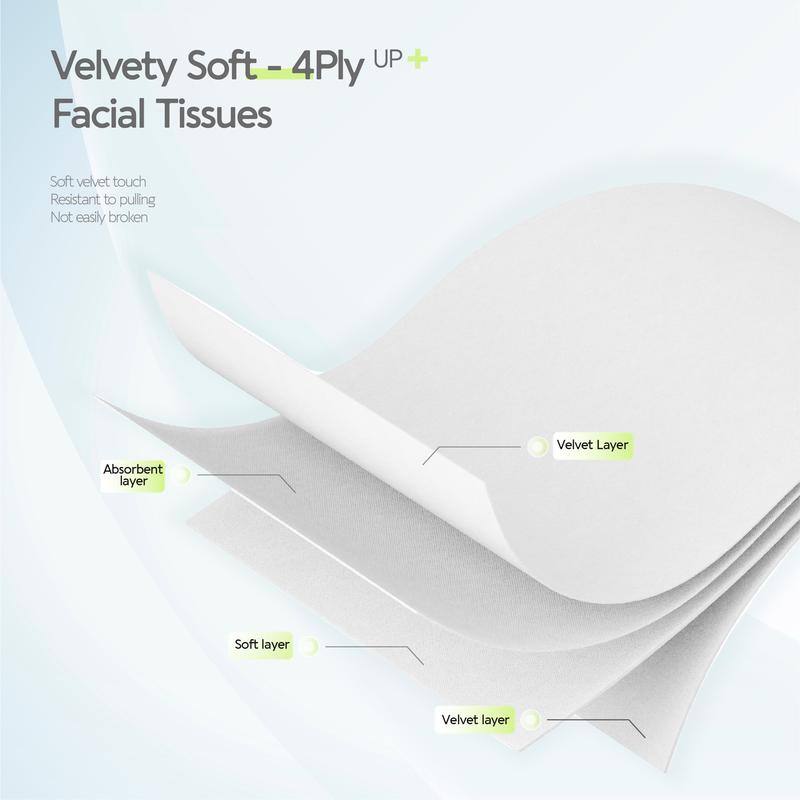 Product Introduction of CozyBunny Blissful Experience Box, Velvet Soft Lotion Facial Tissues, Velvet Soft Lotion Antibacterial Facial Tissues (Total 24 Packs- 1600 Sheets; 4Ply) (with less than $1 per pack) 10