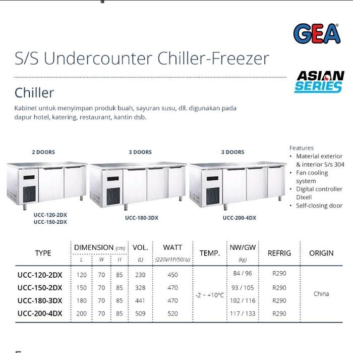 Gambar Gea Under Counter Chiller UCC 120 2DX / UCC120 2DX / UCC1202DX 120 CM 2 pintu Stainless Steel dari Floren Electronic Kota Administrasi Jakarta Selatan Tokopedia