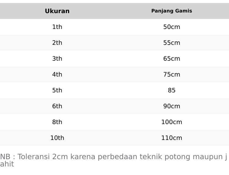 GAMIS KIMONO ANAK PEREMPUAN TREND 2026/GAMIS KOREAN LOOK CARDIGAN LEPAS PASANG 2 LOOK COCO UNTUK HARI RAYA IDUL FITRI 2026