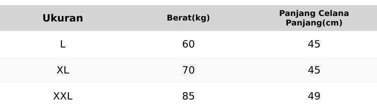 Product Introduction of Celana Pendek Broadshort Pant Dewasa Premium katun Polos 100Ribu Dapat 4 Pcs Karet Melar 0
