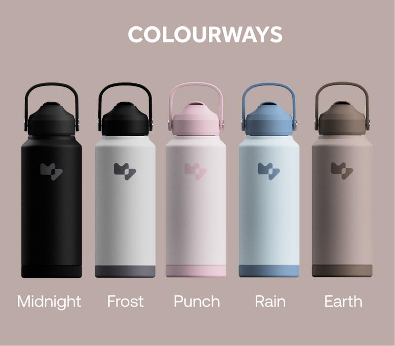 Product Introduction of Multiforms FlowFlask 18/32oz Rain | Thermal Flask Water Bottle | Insulated Stainless Steel | Straw | Custom Engraved 1
