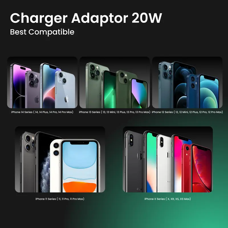 UGREEN Kepala Charger Fast Charging 30W 25W 20W 10W for iPhone 16 15 14 13 12 11 XR XS X 8 7 6 Pro Max Plus 5