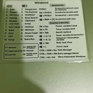 Stiker Kerpean Perintah Keyboard - Sticker Shortcut Contekan tombol pintas Keyboard