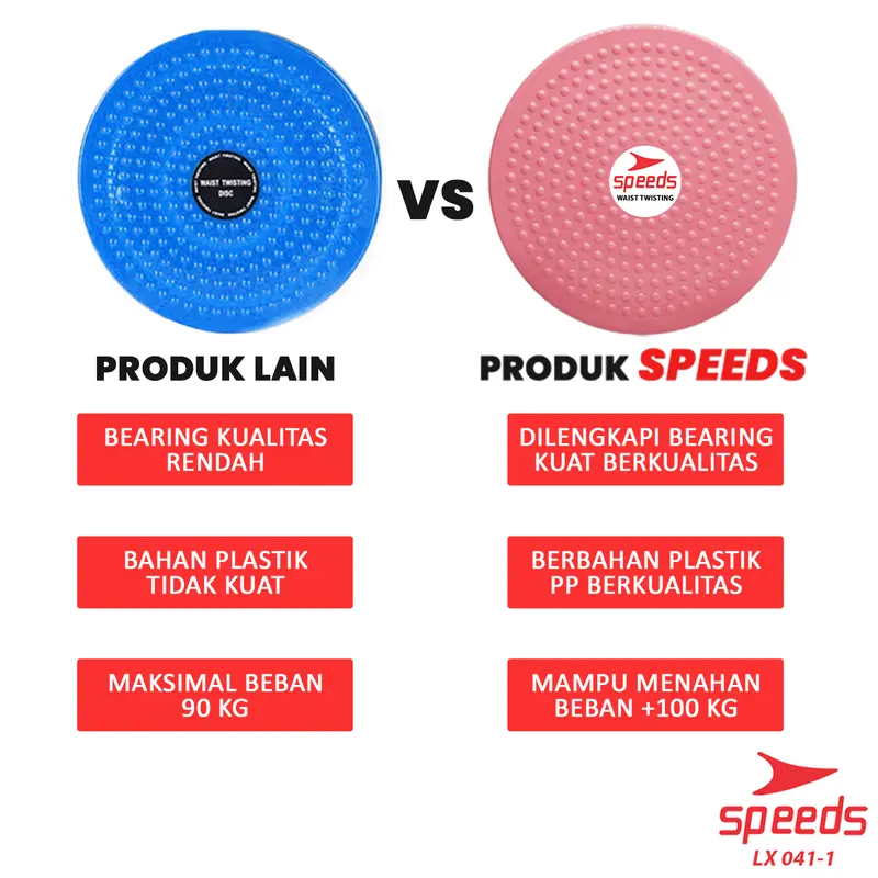 Speeds Waist Twisting Jogging Trimmer Non Magnetic Alat Olahraga Putar Kaki Pelangsing Badan Untuk Mengecilkan Perut dan Paha 041-1 5