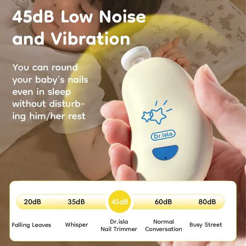 Dr.isla Gunting Kuku Bayi Elektrik Diisi Ulang 0-12M Potong Kuku Bayi Set Fungsi Pencahayaan NG04 Nail 4