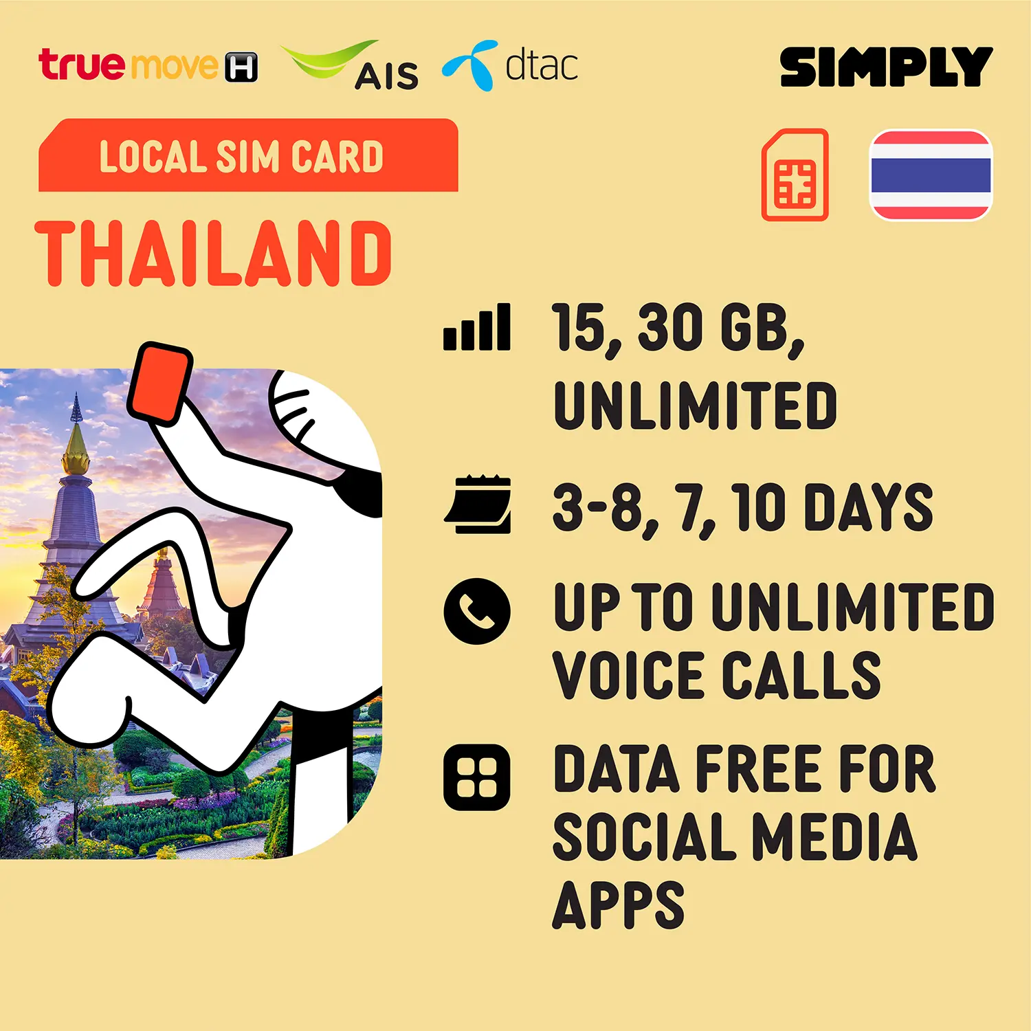 [Thailand]  7/8/10 Days | 15GB/50GB/Unlimited(5G/4G) Data | Local Thailand SIM Card | No Registration Required
