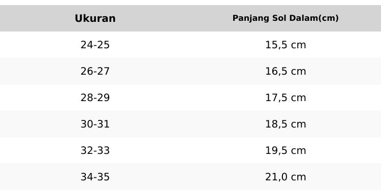 Sandal Labubu Sebo Anak Laki-Laki Terbaru Model Baim Basketball Sendal Viral Ukuran 24-35 - Motif Labubu - Fashion