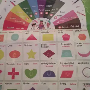 Indonesia+Inggris Mainan Pendidikan Anak Mainan Pendidikan Anak Grafik Dinding Audio Pendidikan Awal