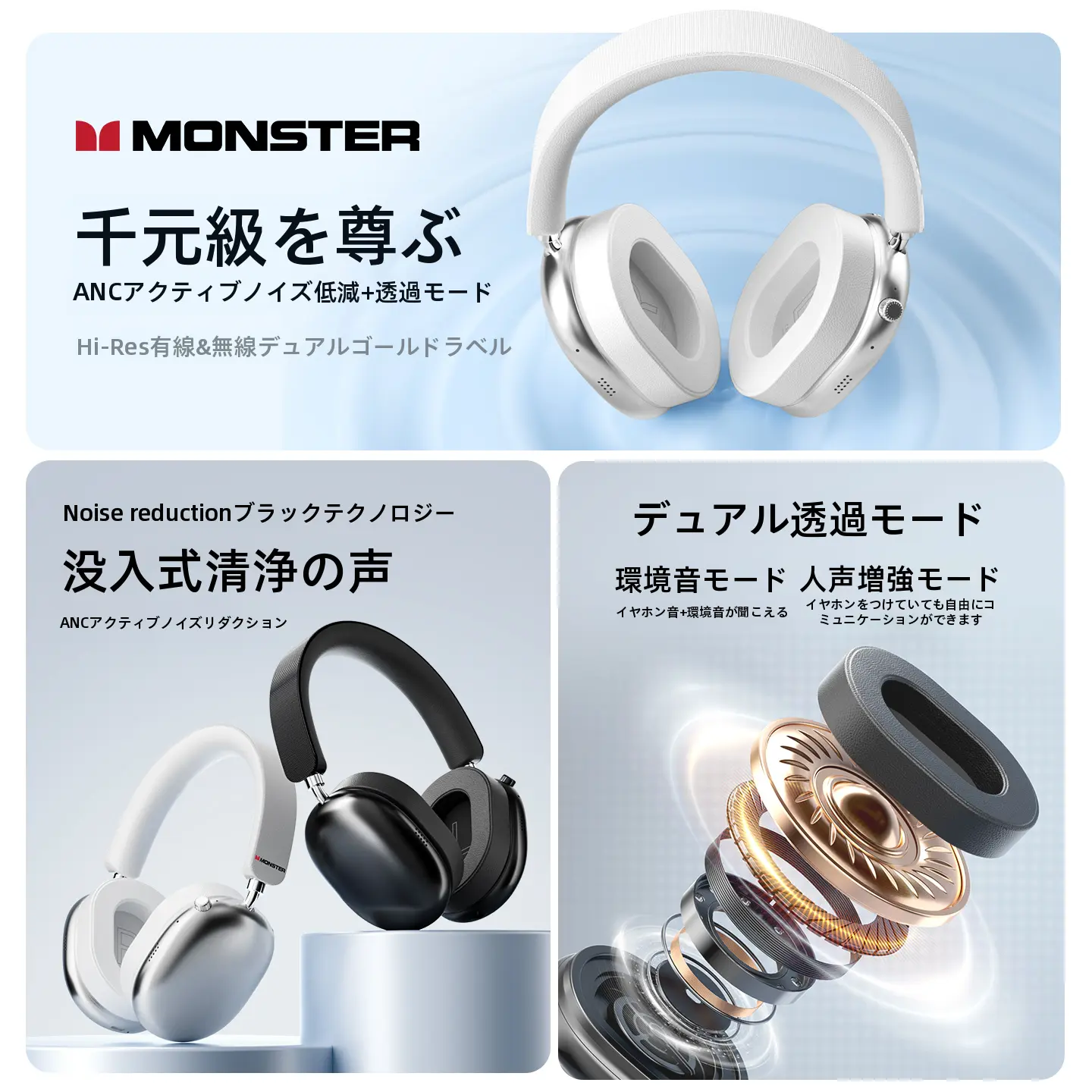 新作発売]Monster モンスターAH100 アウトドアゲーミング ヘッドホン