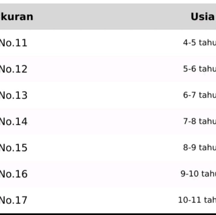 Baju koko anak Laki Laki Setelan usia 4-12 Tahun Hitam Muslim Kain Katun Panjang Kancing Celana 7
