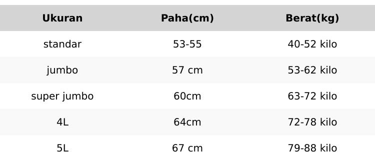 Celana Cino Wanita Bahan Melar Elastis Elasabeth Pants Celana Panjang Basic Kain Katun Standar Stretch Kulot Formal celana korea Loose Kantor Baggy Simple