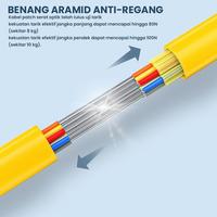 Gambar Suksestech Optical Patch Cord LC APC To LC APC Single Mode Kabel Fiber Optic 1.8M 2311 - Optical Patch dari SUKSESTECH Kota Surabaya 4 Tokopedia