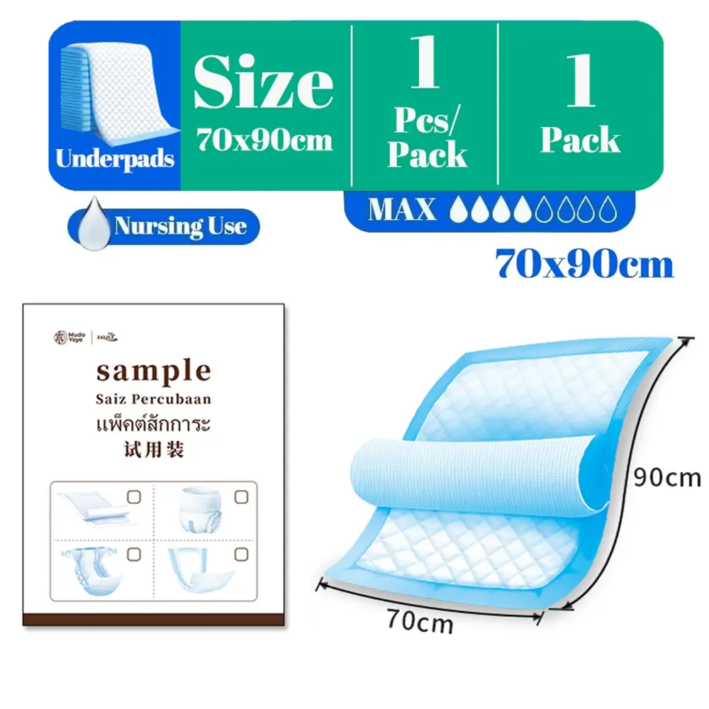 UNDERPADS（70*90cm /25.55x35.43in ）Absorbent Underpad Carton Sales Senior Care Disposable Sheet