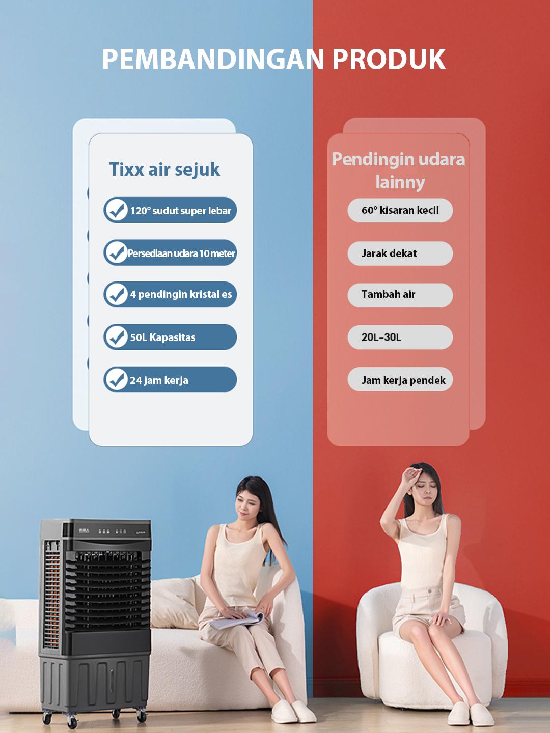 【COD】TIXX Air Cooler Kipas Angin Pendingin Udara Tangki Besar 10L/15L/40L dengan Es Kristal Refrigerasi Tiga Lapis Tirai Es Suplai Udara Sudut Besar Tiga Kecepatan Angin Humidifikasi Penyaringan Udara Dingin Portable Air Conditioners