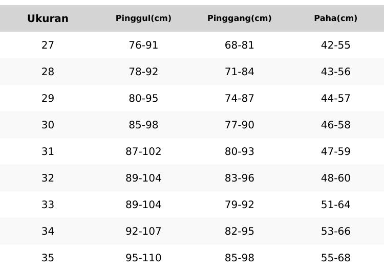 Celana Kulot  Panjang Meyden Stretch Medium Blue Kancing 2 Evodom Jeans