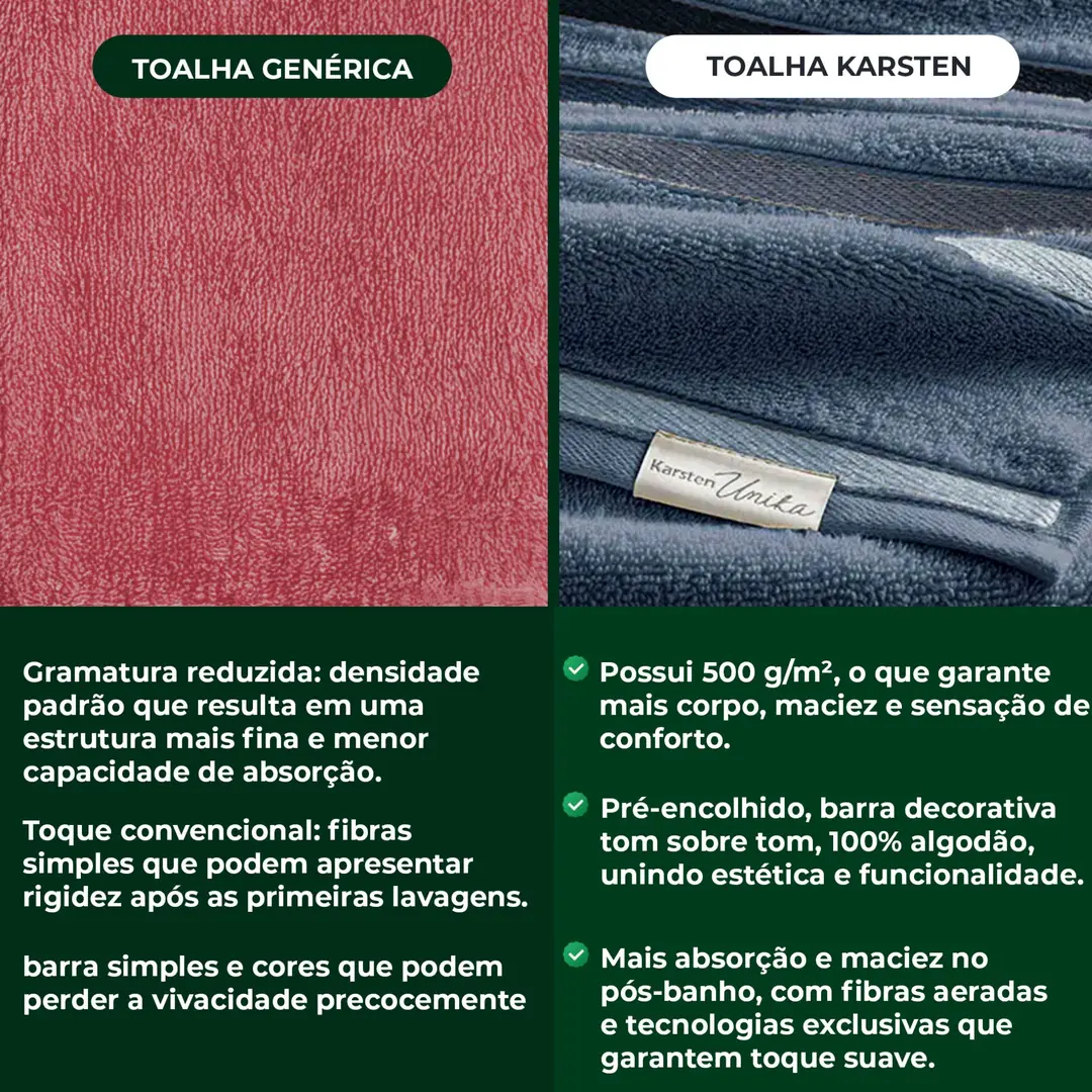 Jogo De Toalhas Banhão Gigante 4 Peças 100% Algodão Fio Penteado 500g/m² Karsten Lumina