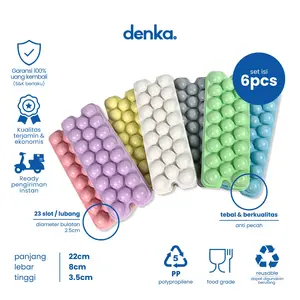 Isi 6 Cetakan Es Batu Jelly Ice Ball Puding Buah-buahan Serbaguna 23 Lubang Bulat - Warna Pastel