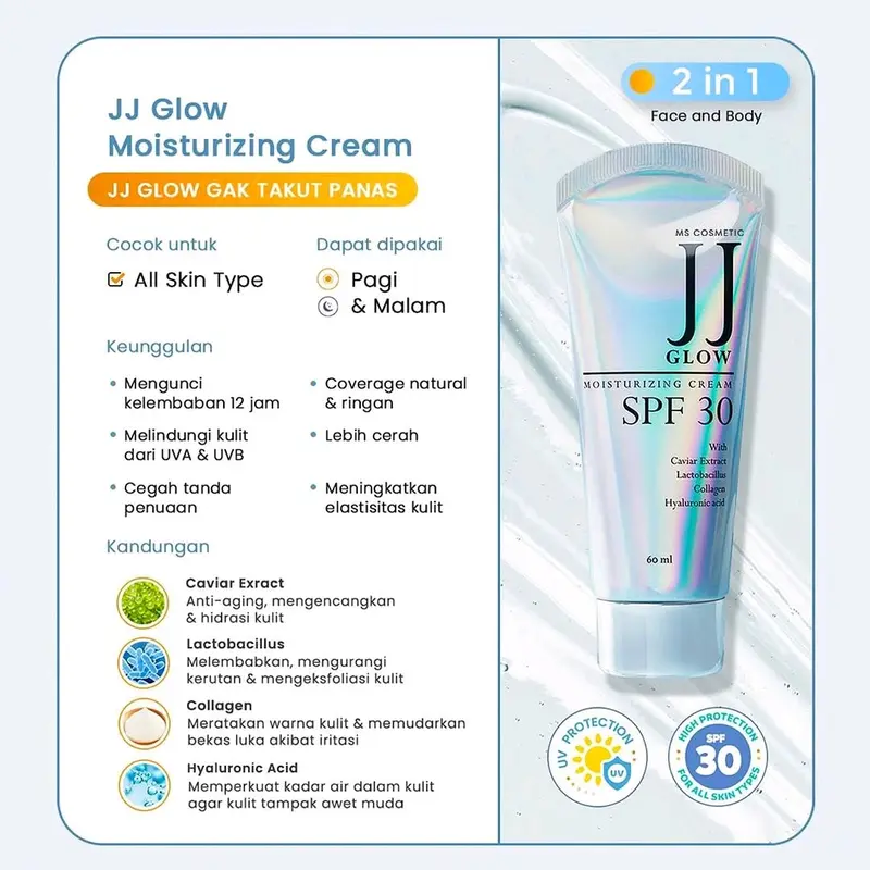 ( ED 2027 ) MS GLOW JJ GLOW MINI SPF 50 / 30 SUNSCREEN Mencerahkan 6