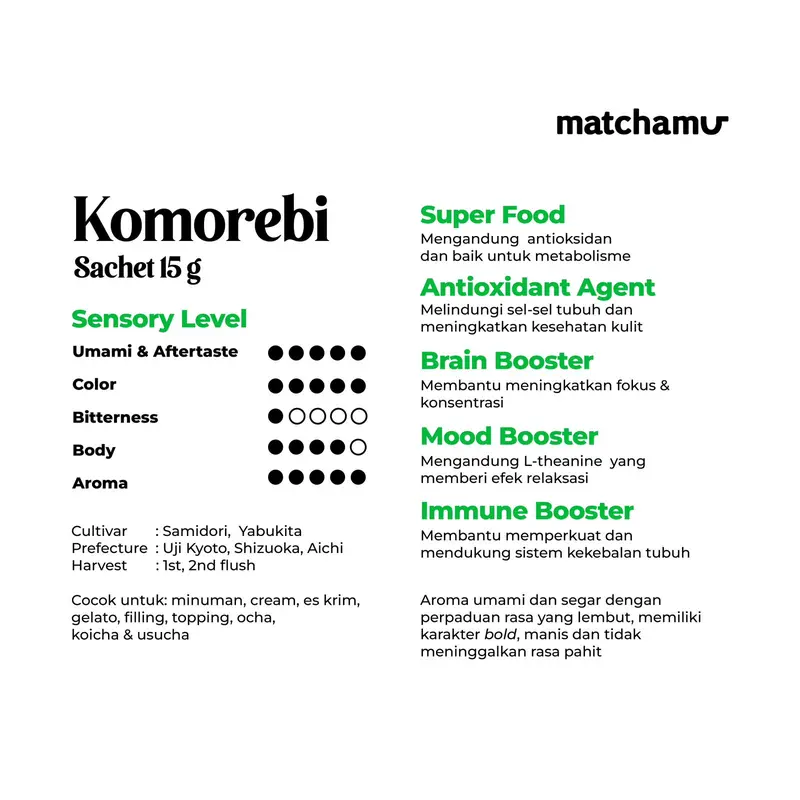 Matchamu Matcha Komorebi Powder 15gr 1