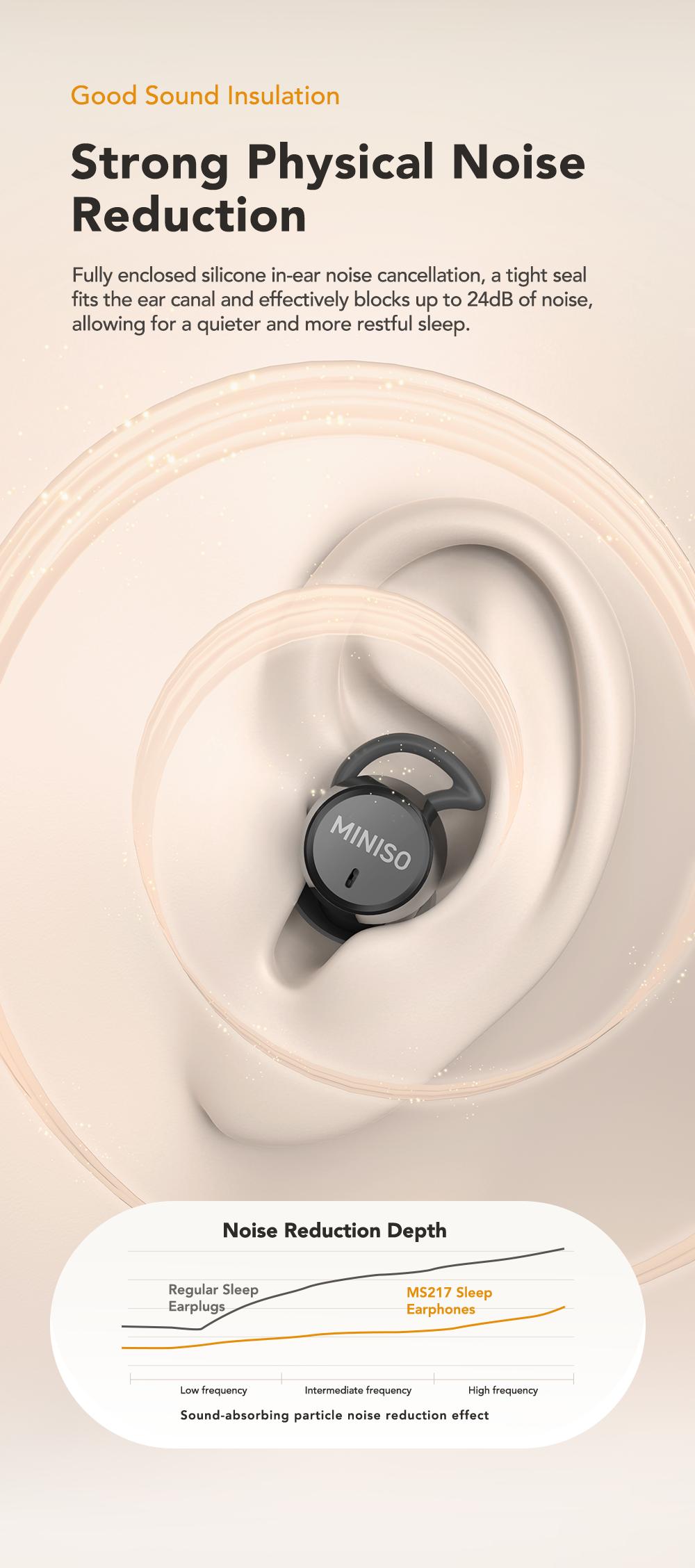 MINISO MS217 Sleep Earbuds, Comfortable, lightweight design, Bluetooth 6.0, IPX5 waterproof, HIFI sound quality, suitable for sleeping, working, studying, and voice calls | Built-in microphone | AI translation