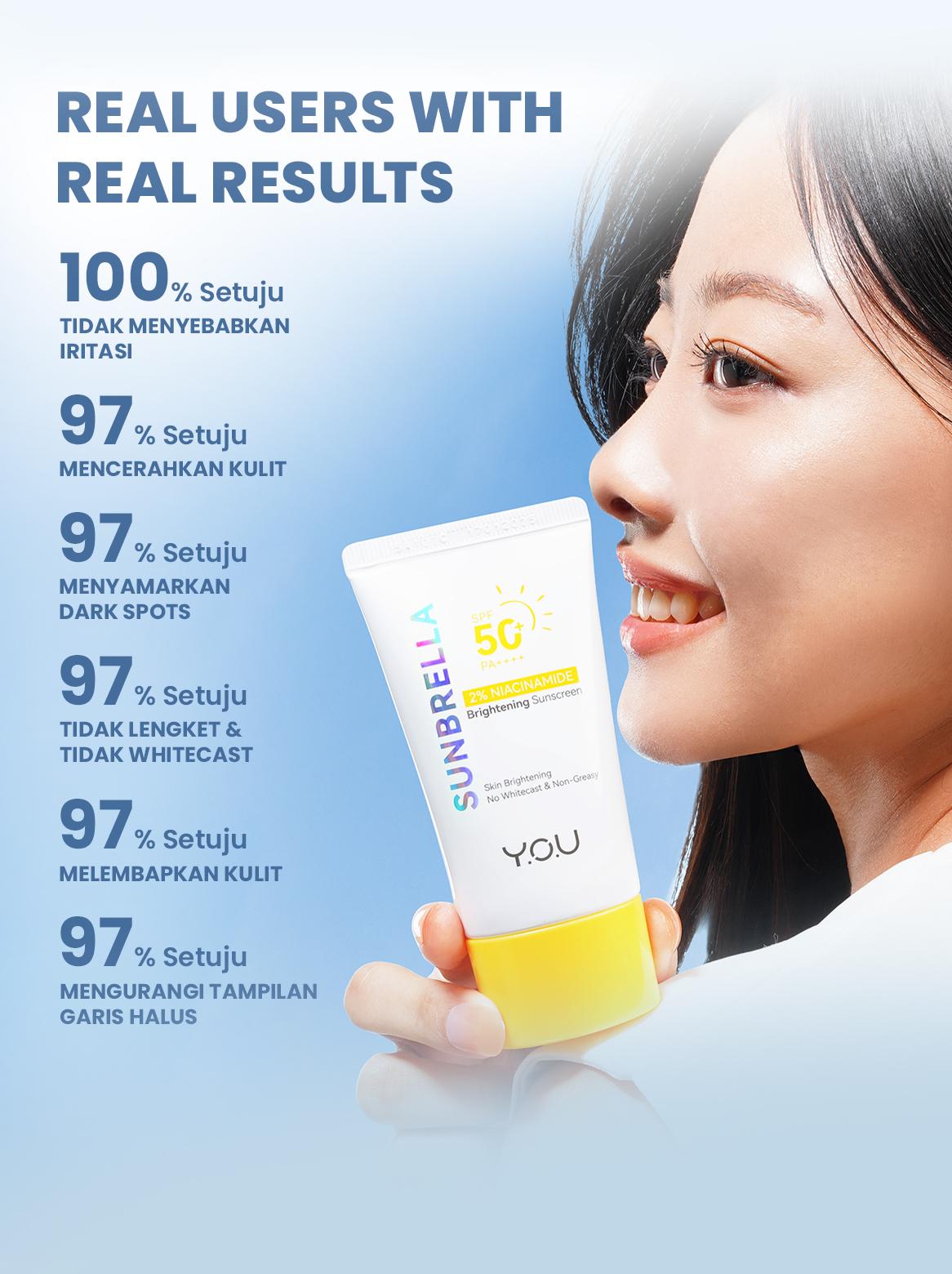 [DISKON] YOU Sunscreen 2% Niacinamide Brightening Sunscreen SPF 50++++ Sunscreen Mencerahkan Wajah Kering Kusam tinted sunscreen sunblock sunscreen tone up glow and lovely sunblock badan suncreen spf 50 pa++++ memutihkan