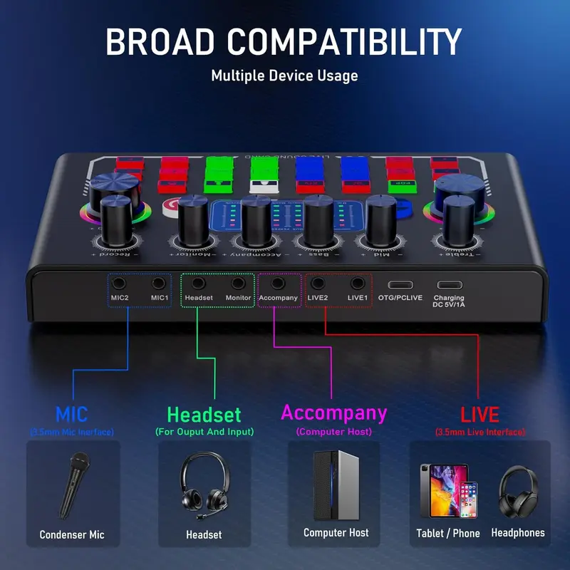 Professional Podcast Equipment Kit, Sound Card Kit, Microphone Kit, Live Broadcast Equipment for Music, Singing, Games, Live Broadcasting, Audio Interface 5
